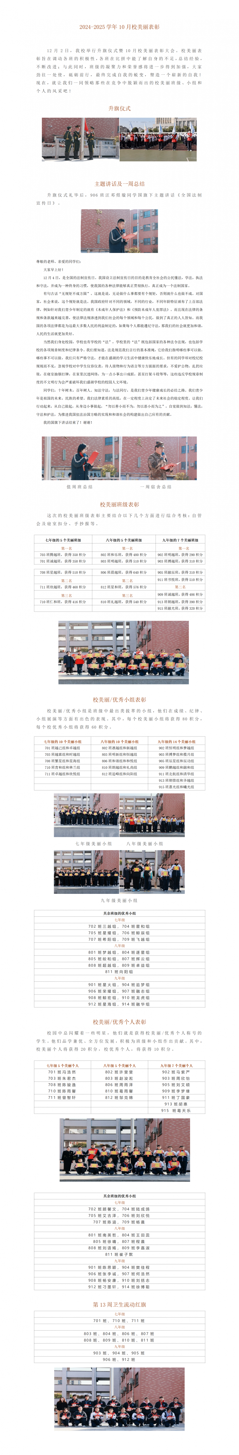 点燃青春，不负梦想|盛湖学校10月校美丽表彰